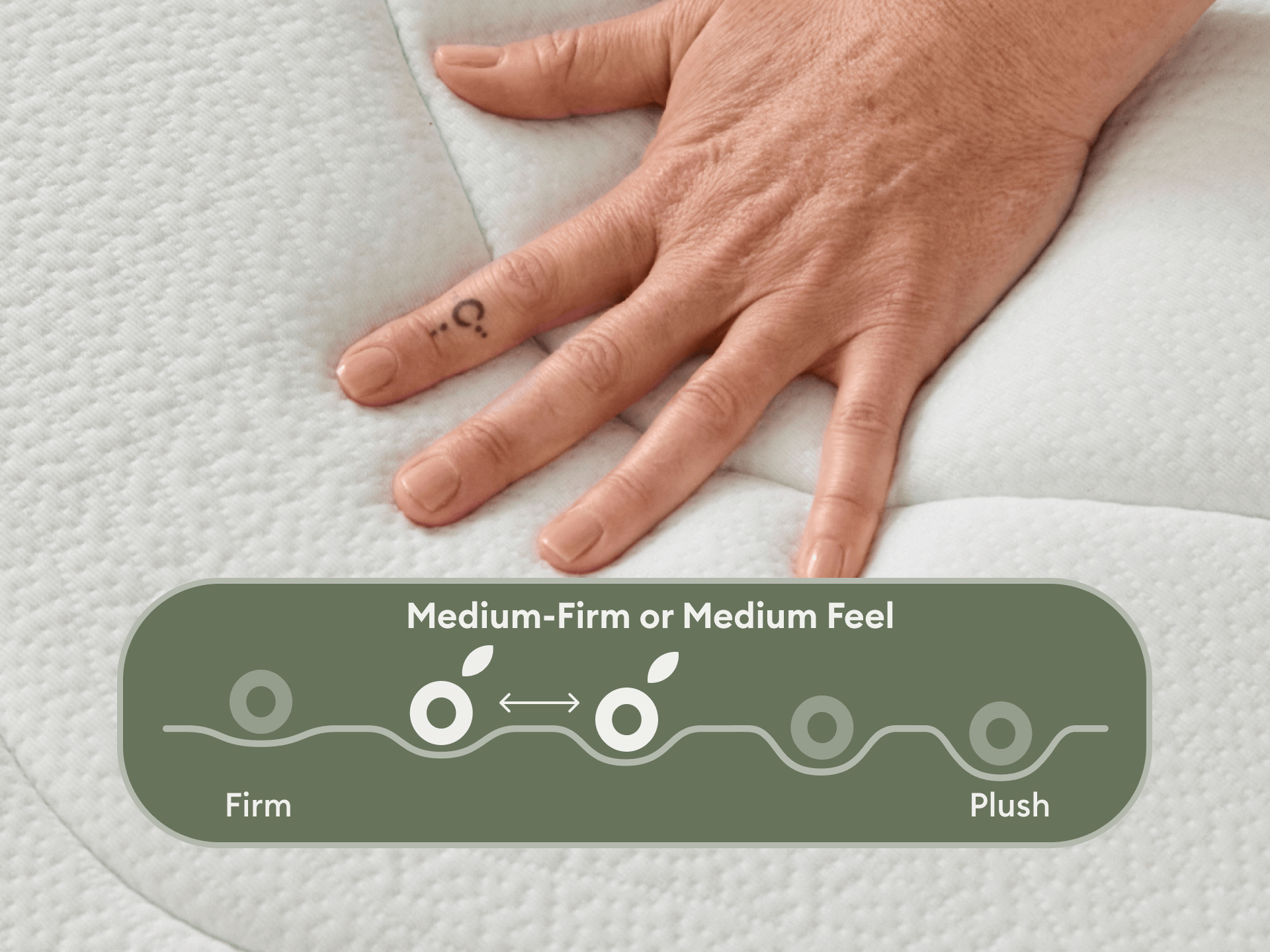 Koala Plus Mattress - Double