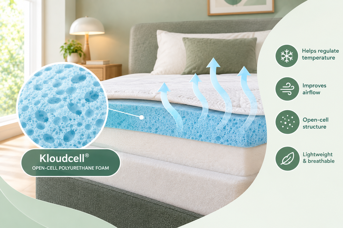 What Is Kloudcell? How Koala's Cooling Comfort Layer Works