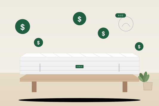 Mattress Costs