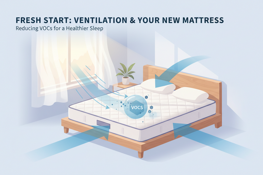 How Long Does Mattress Off-Gassing Last?