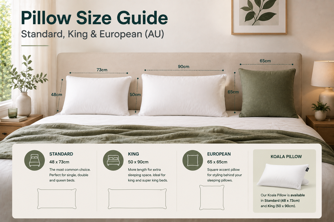European Pillow Size Guide by Koala