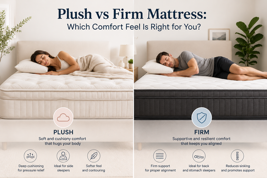 Comparison: Plush vs Firm Mattress