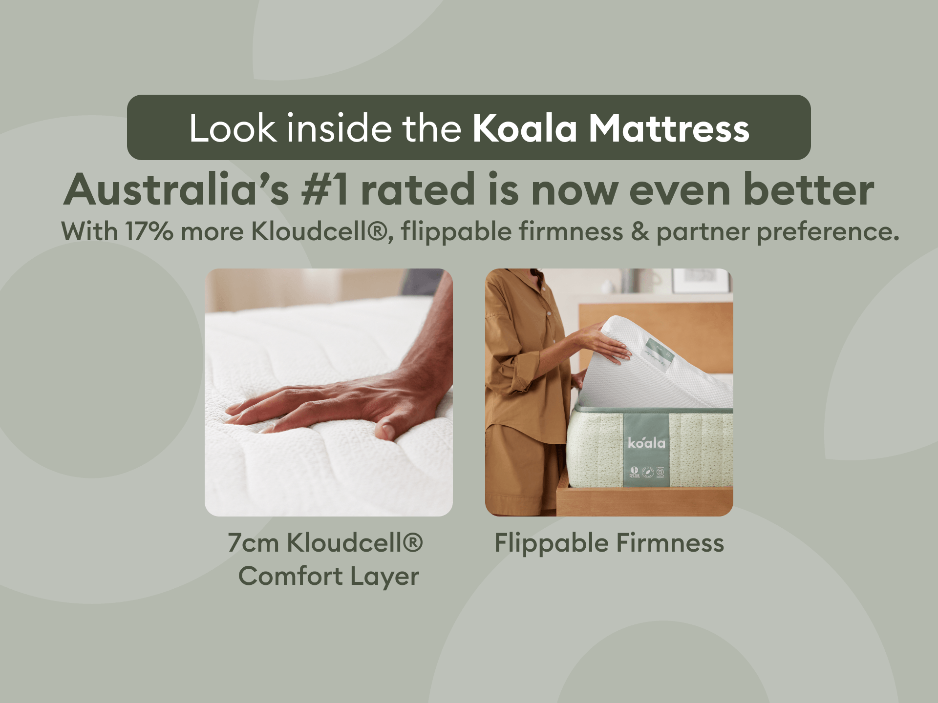 Koala Mattress - Single